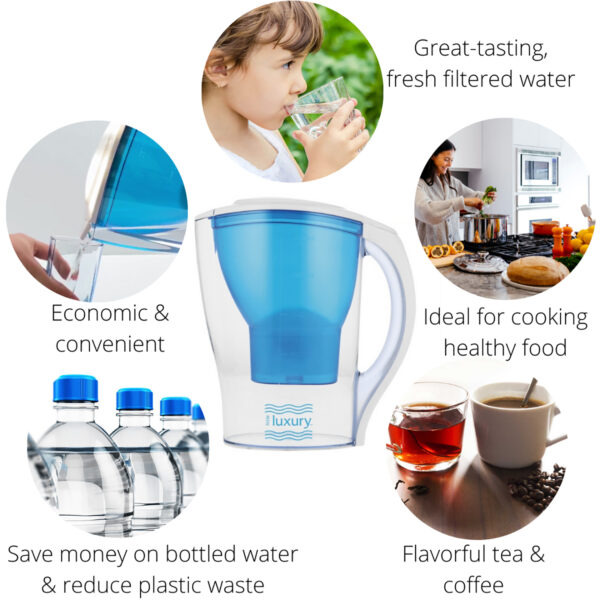 Hawaiian Water Filter Jug 2.5L - Image 4