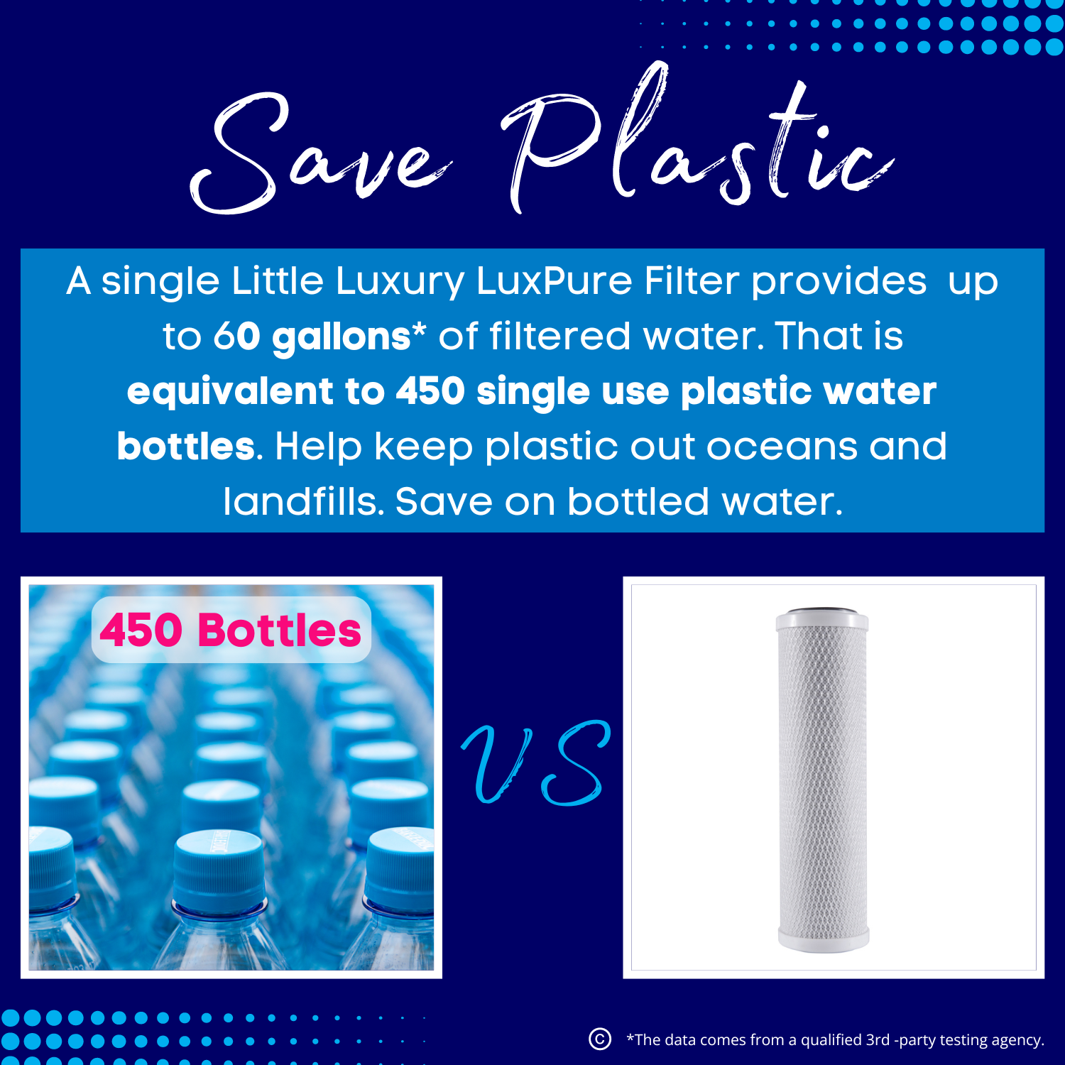 LuxPure Replacement Filter Cartridge - Image 6