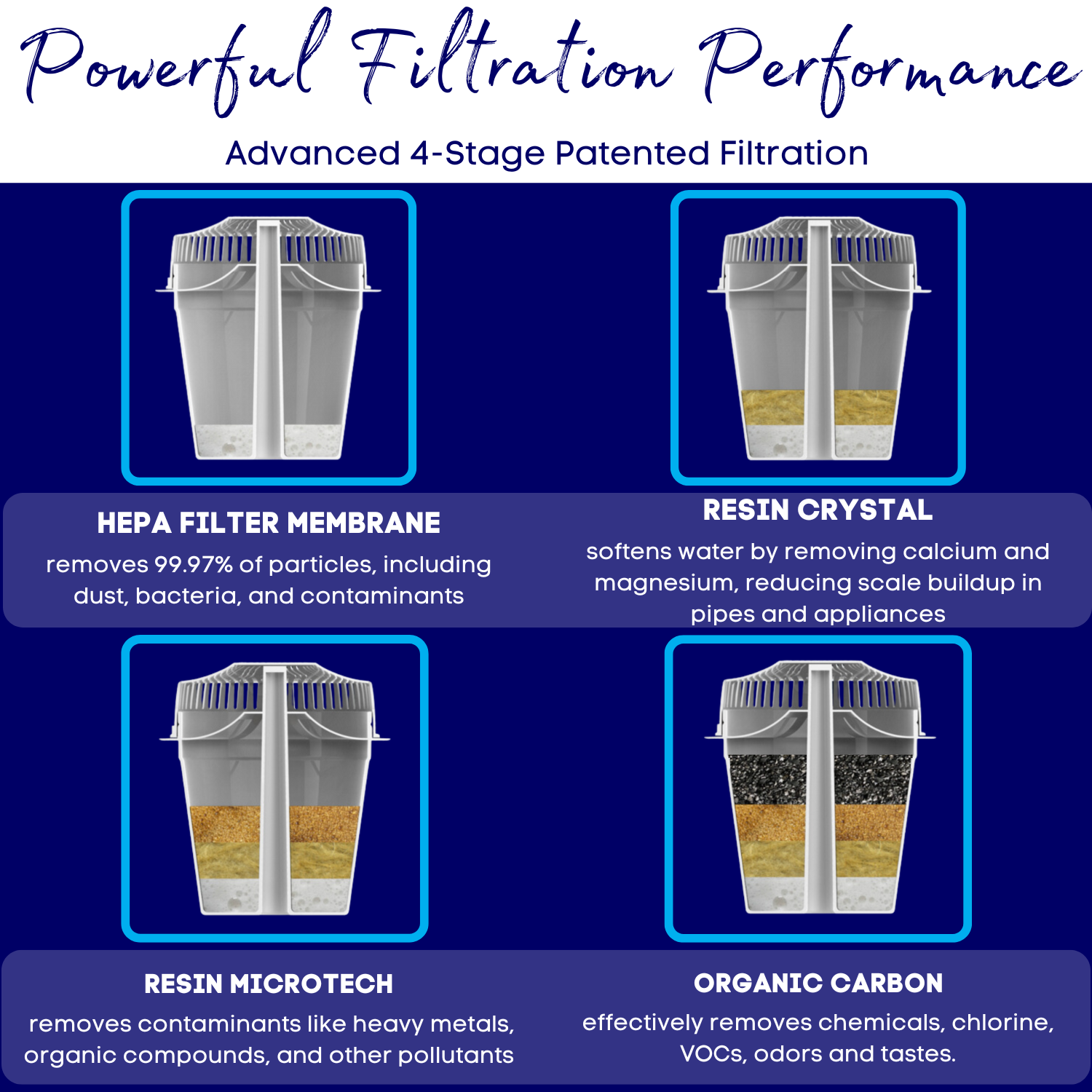 Vitality Mini Water Cooler with Filter - Image 6