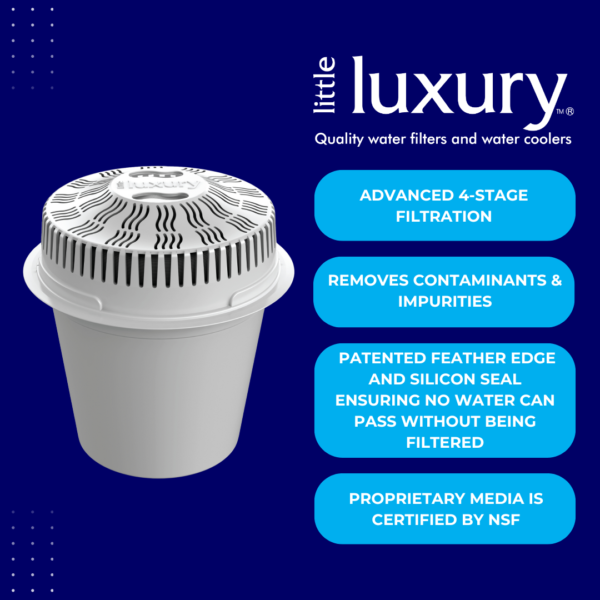 Vitality Replacement Cartridges - Image 8