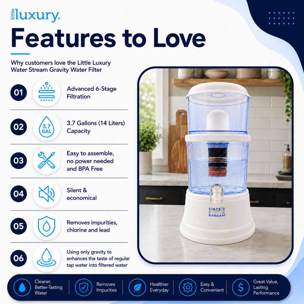 Little Luxury Crystal Clear 12L desktop water dispenser with 6-stage gravity filtration