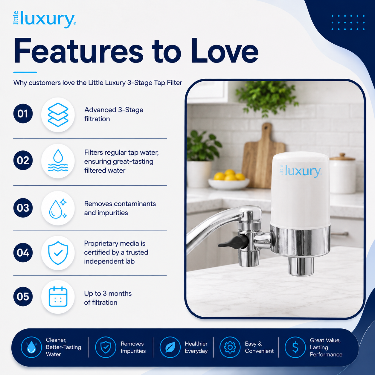 Little Luxury 3-stage tap water filter features including advanced filtration and impurity reduction