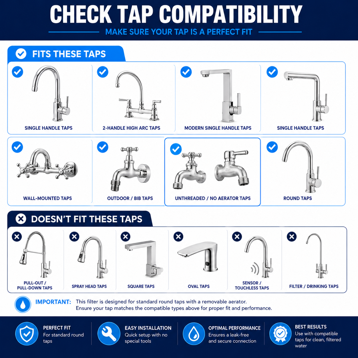 Little Luxury 3-stage water filter compatibility guide showing suitable and unsuitable tap types