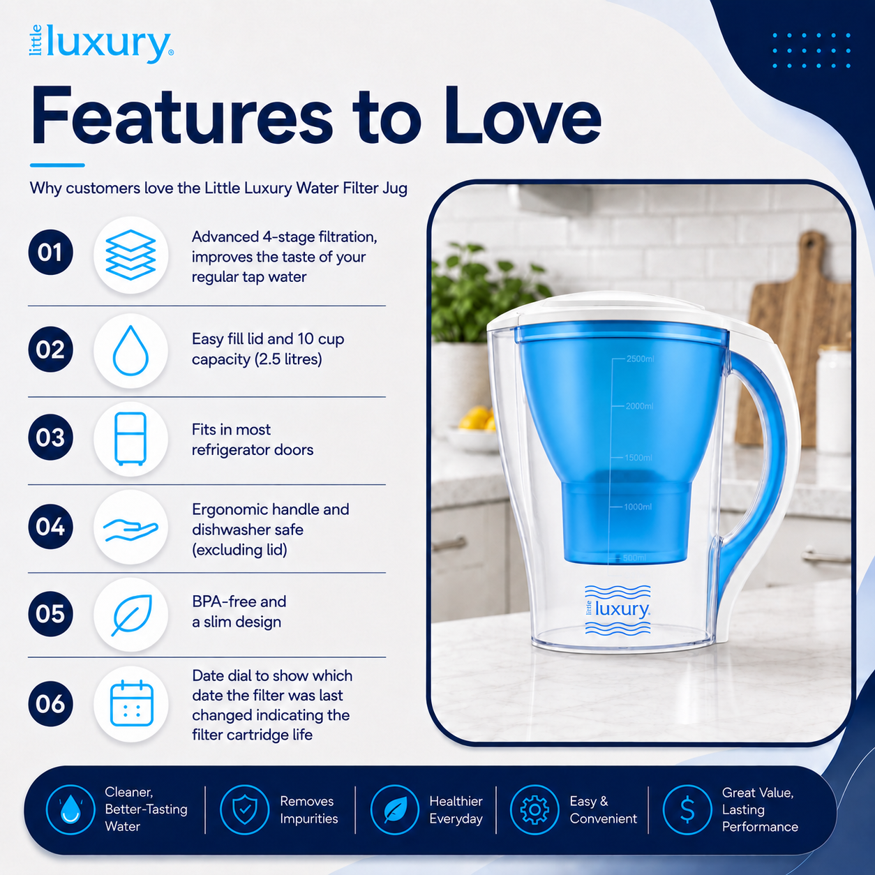Little Luxury Hawaiian Water Filter Jug features and 4-stage filtration