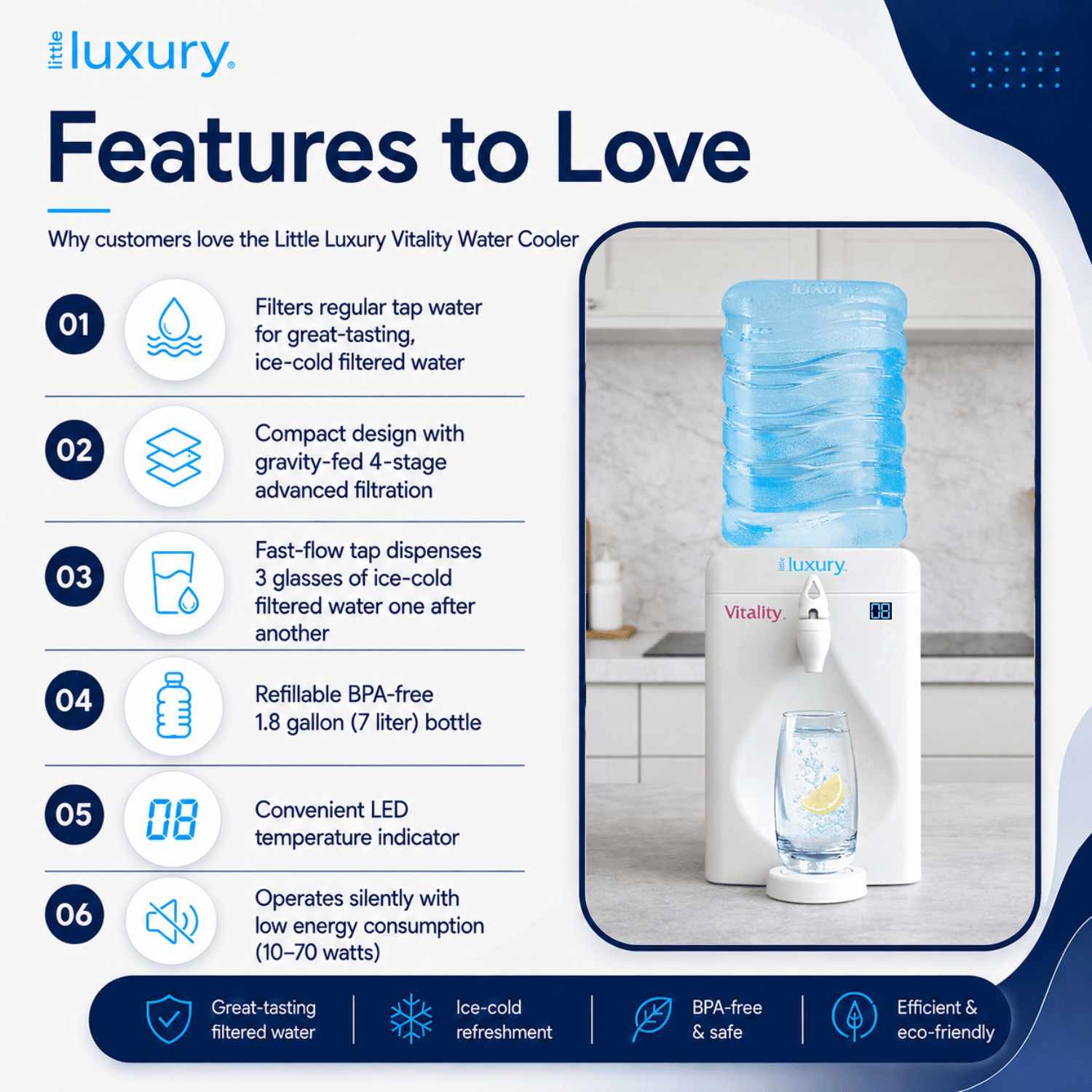 Little Luxury Vitality Water Cooler features including 4-stage filtration, BPA-free bottle and LED temperature display
