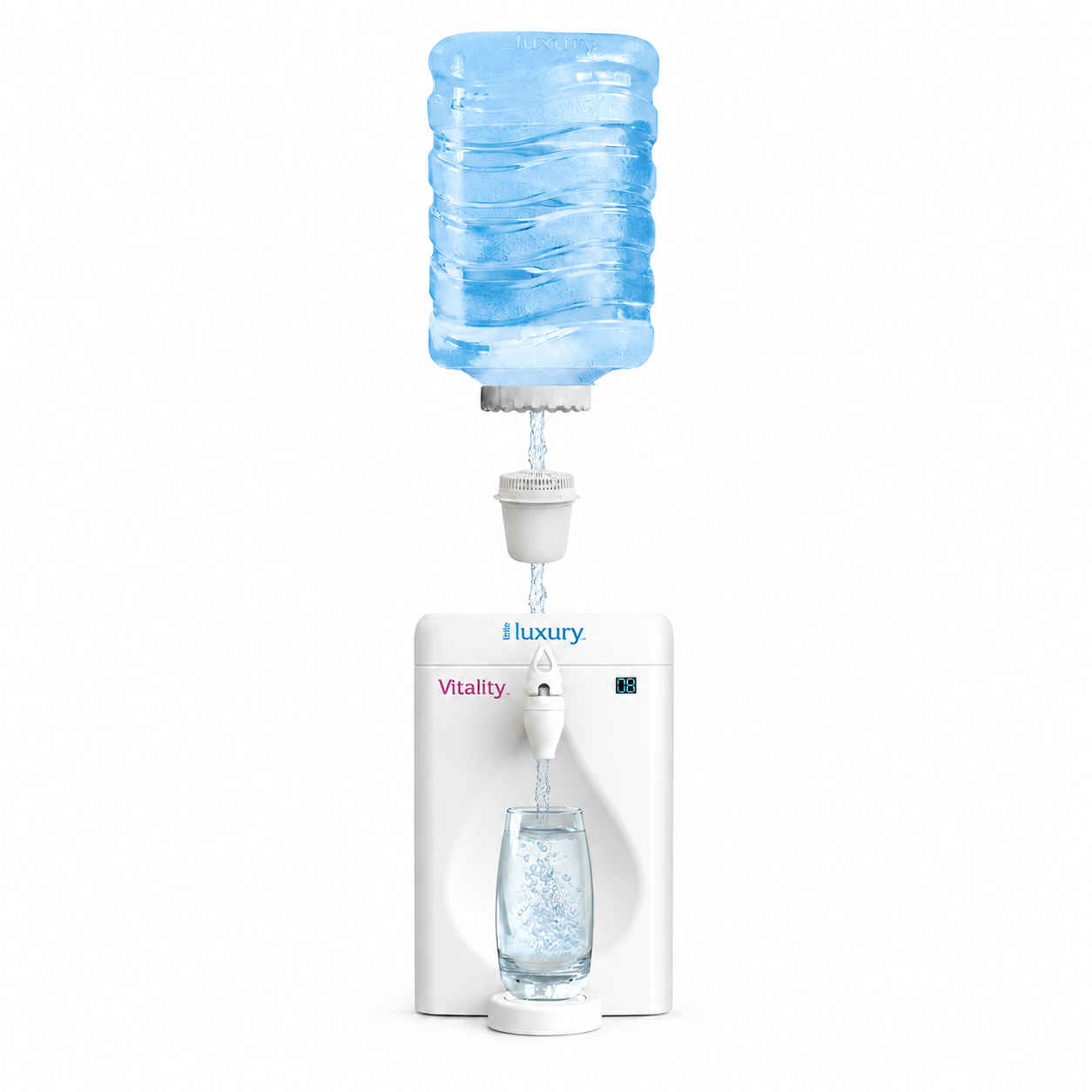 Little Luxury Vitality countertop water cooler with refillable bottle and filter cartridge
