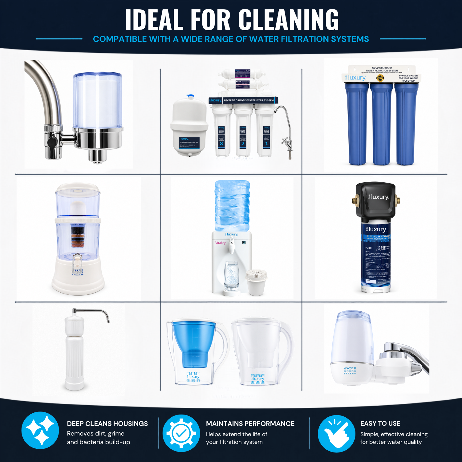 Water Filter Housing Cleanser compatible water filtration systems