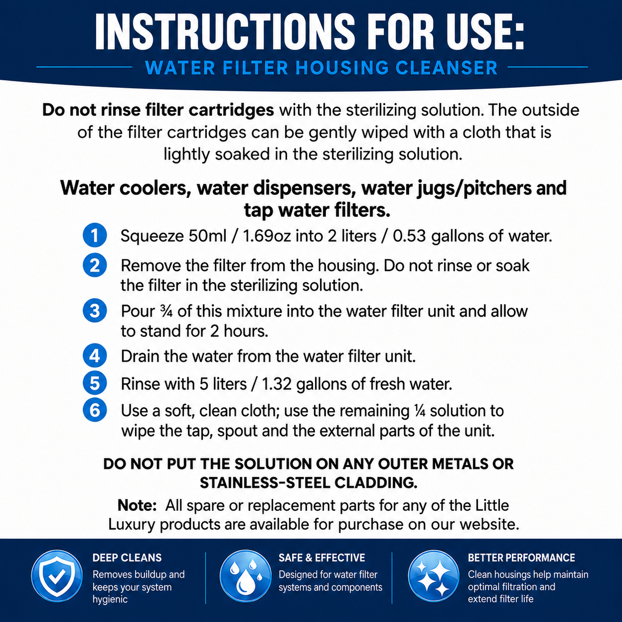 Instructions for using Little Luxury Water Filter Housing Cleanser