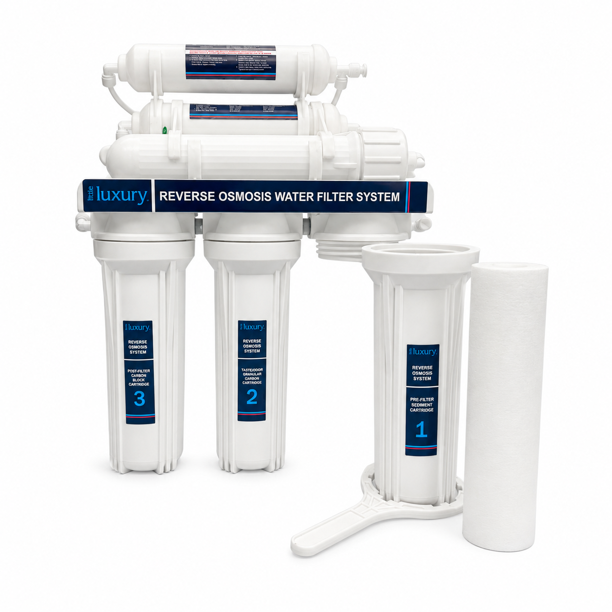 Replacing filter cartridge in Little Luxury 6-Stage Reverse Osmosis Water Filtration System