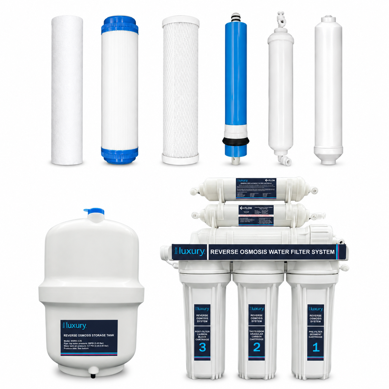 Little Luxury 6-Stage Reverse Osmosis replacement filter set with compatible RO system