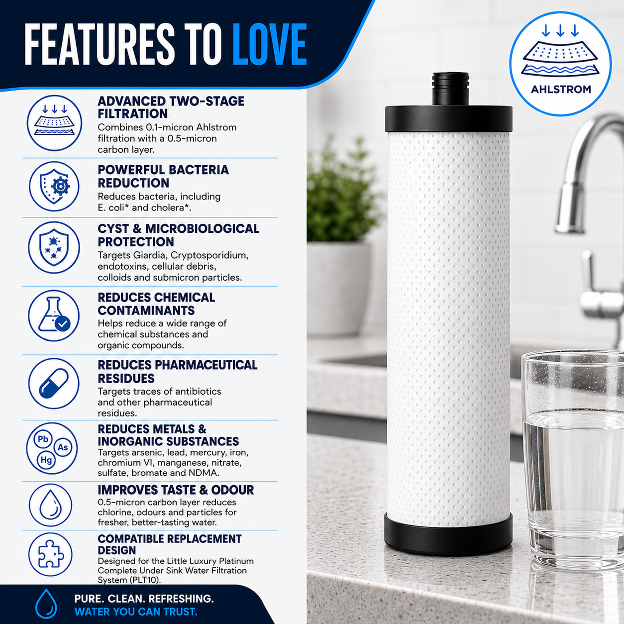 Features of the Platinum Complete Under Sink Replacement Filter Cartridge 2.0 with Ahlstrom filtration