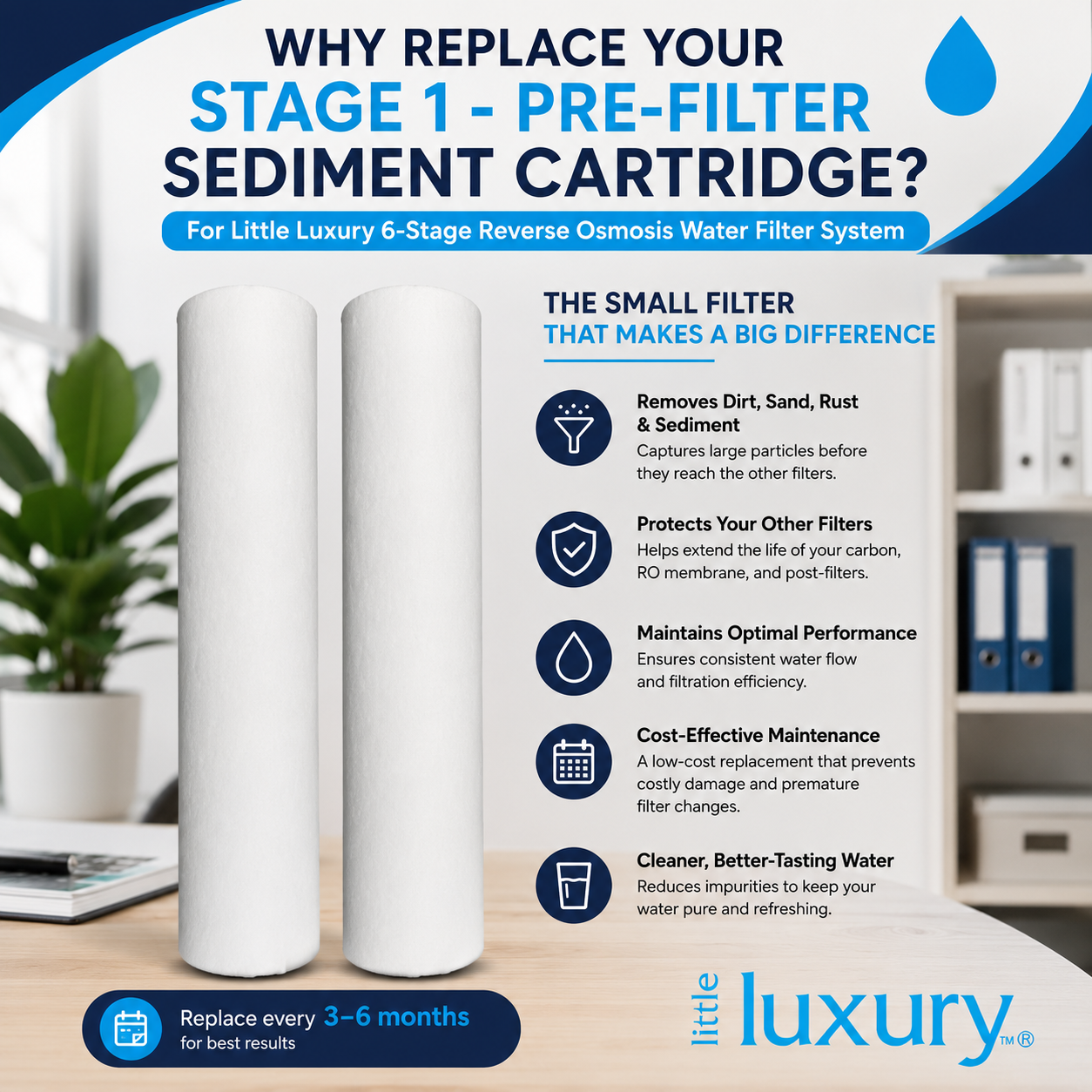 Little Luxury Reverse Osmosis Stage 1 Replacement Filter Cartridge 2-Pack benefits