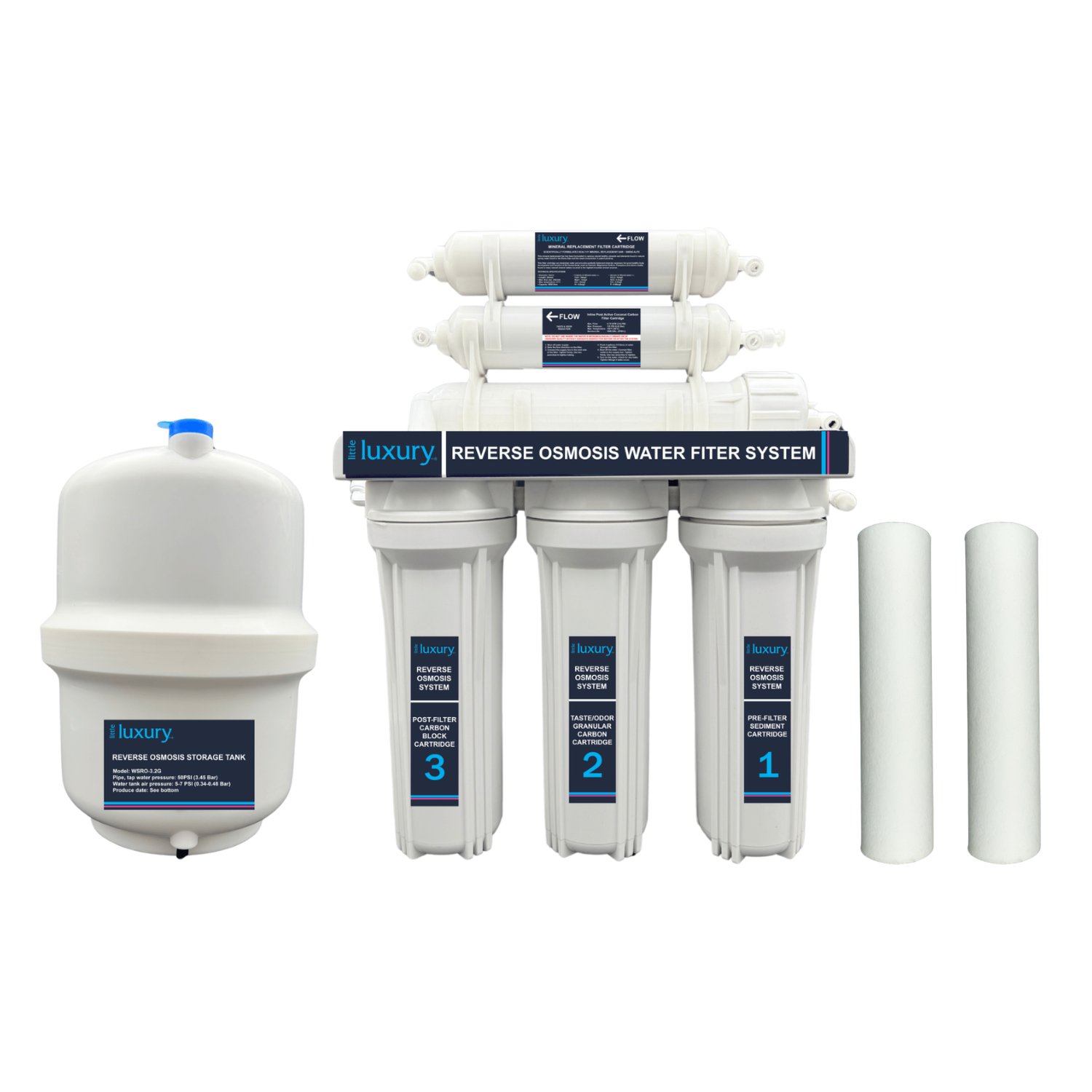 Little Luxury Reverse Osmosis Stage 1 Replacement Filter Cartridge 2-Pack with 6-Stage RO system