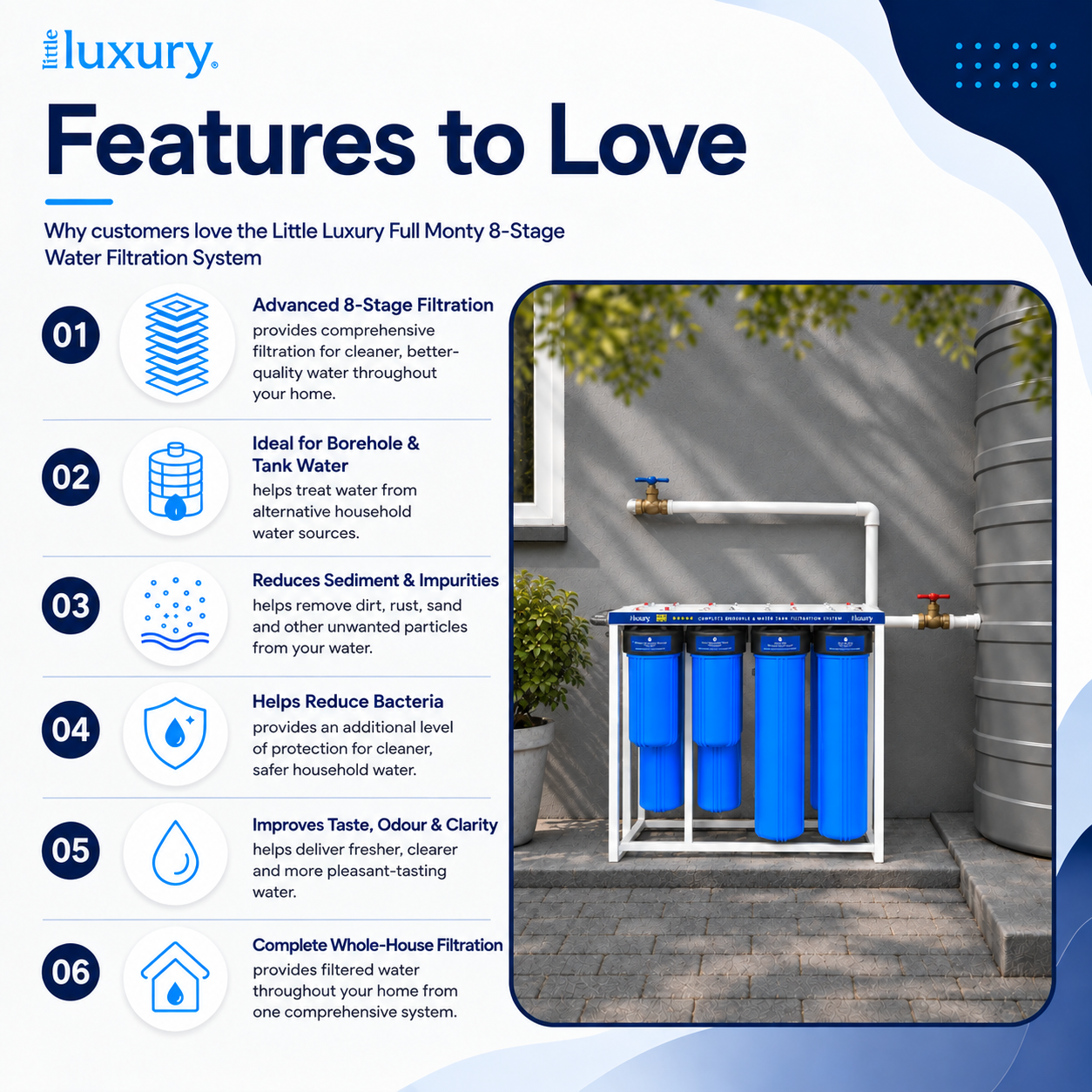 Features of the Little Luxury Full Monty 8-stage borehole and water tank filtration system